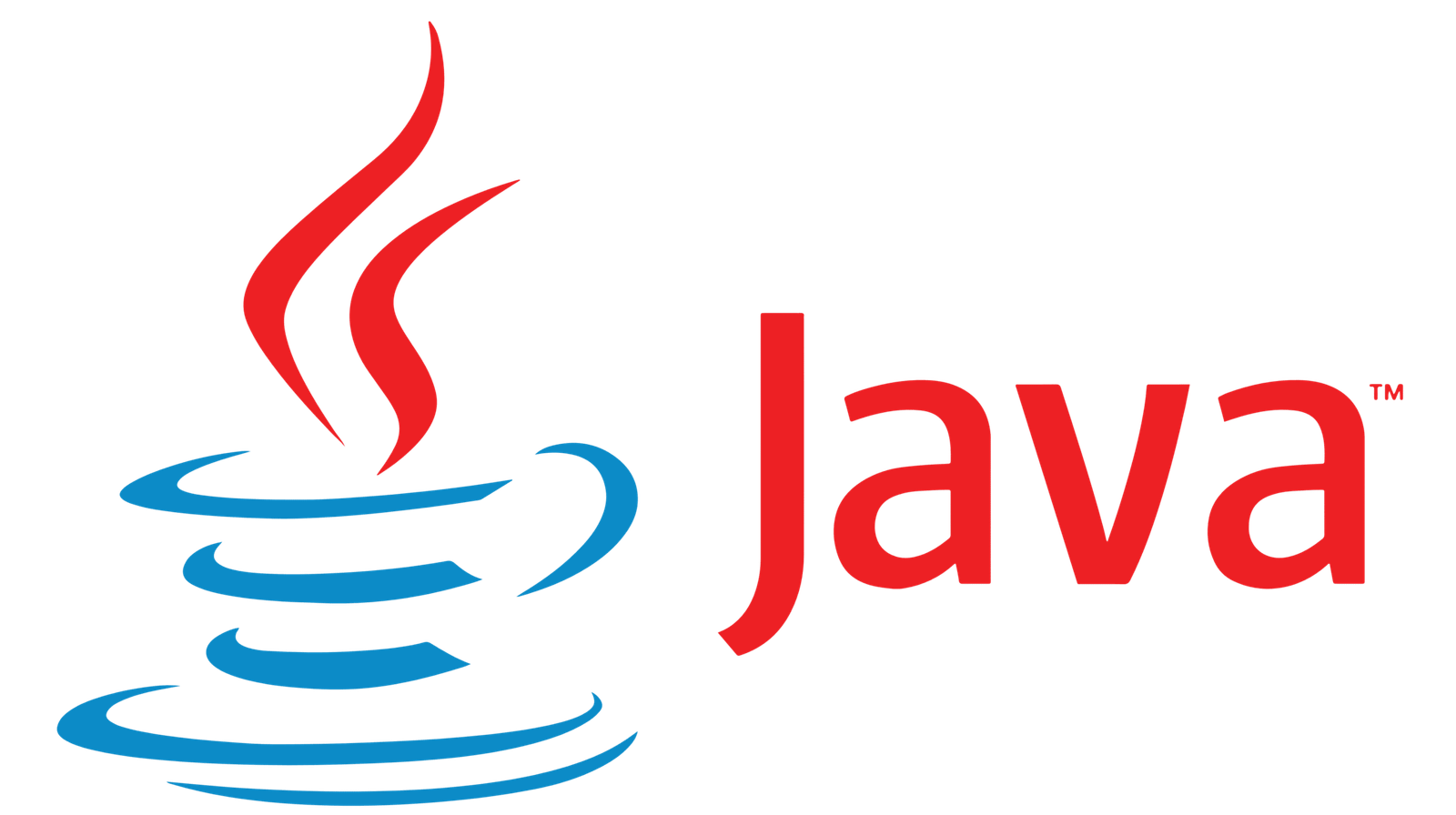 Java Method Server Explained With Examples